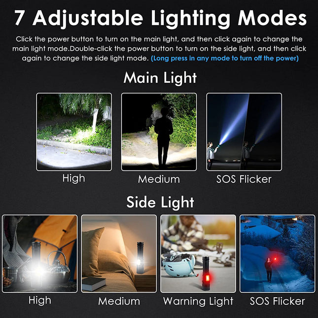 UltraBright XHP90 +COB Rechargeable LED Torch – Super Strong, Long Range & Waterproof Flashlight